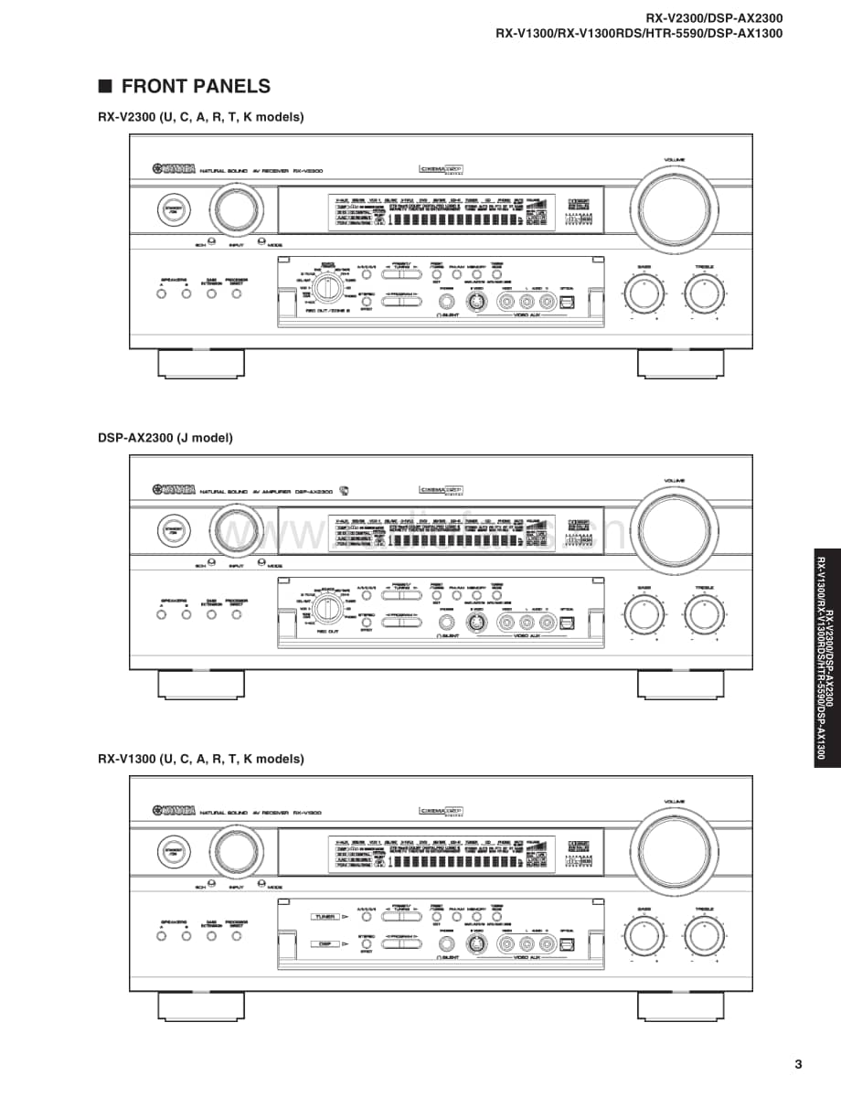 Yamaha-DSPAX-2300-Service-Manual电路原理图.pdf_第3页