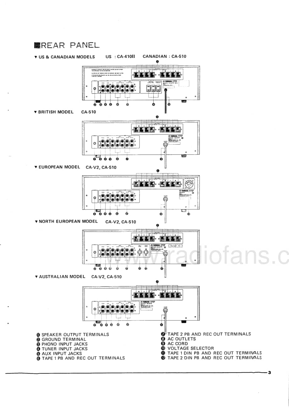 Yamaha-CA-510-Service-Manual电路原理图.pdf_第3页