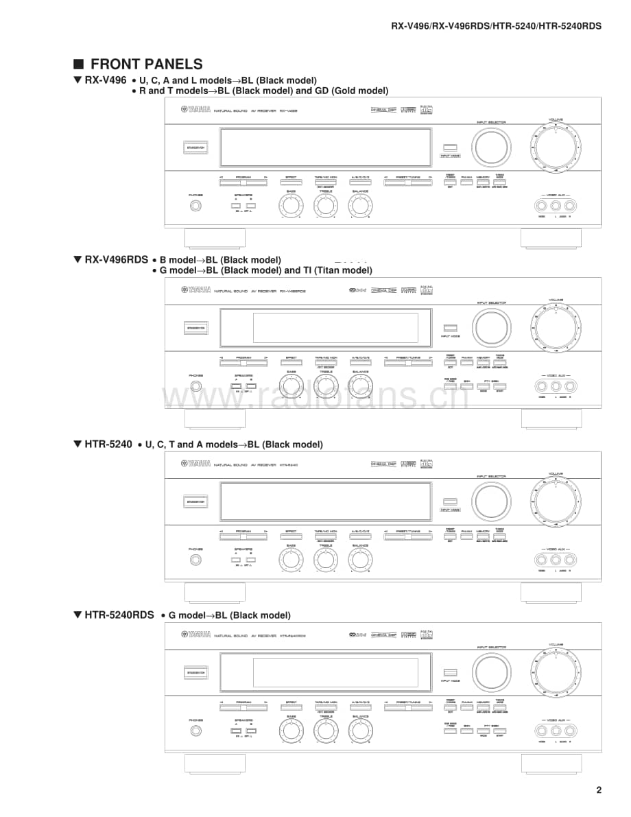 Yamaha-RXV-496-RDS-Service-Manual电路原理图.pdf_第3页