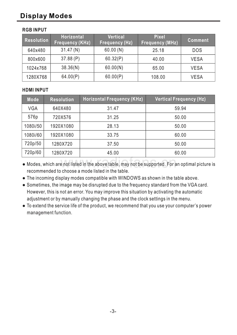 Telefunken-TF-32K82-A-Service-Manual电路原理图.pdf_第3页