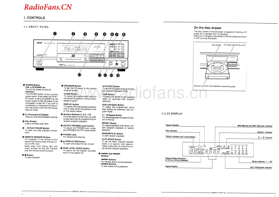 Akai-CD55-cd-sm维修电路图 手册.pdf_第3页