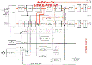 Yamaha-CT-1010-Service-Manual电路原理图.pdf