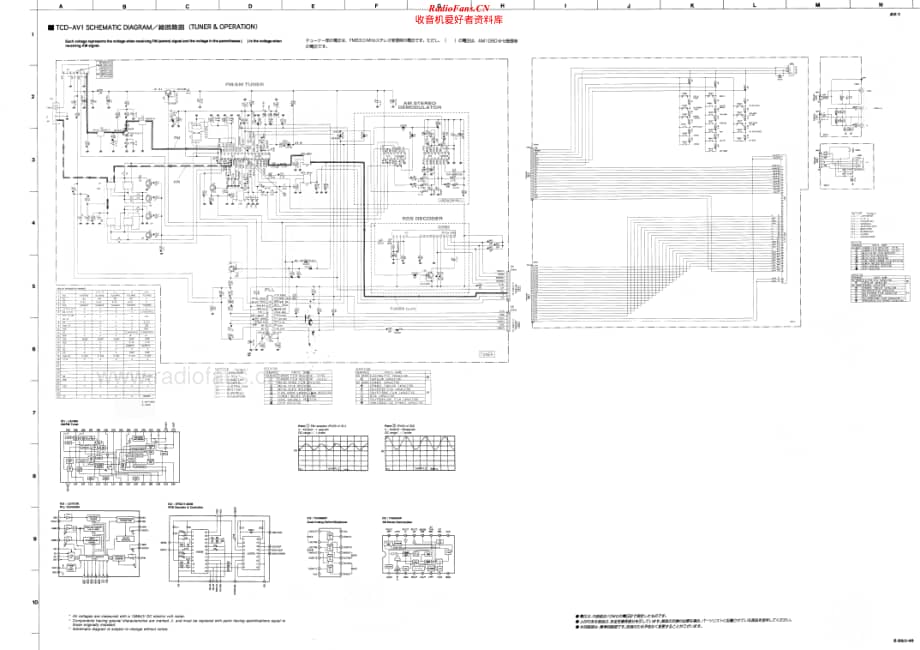 Yamaha-AV-1-Schematic电路原理图.pdf_第2页