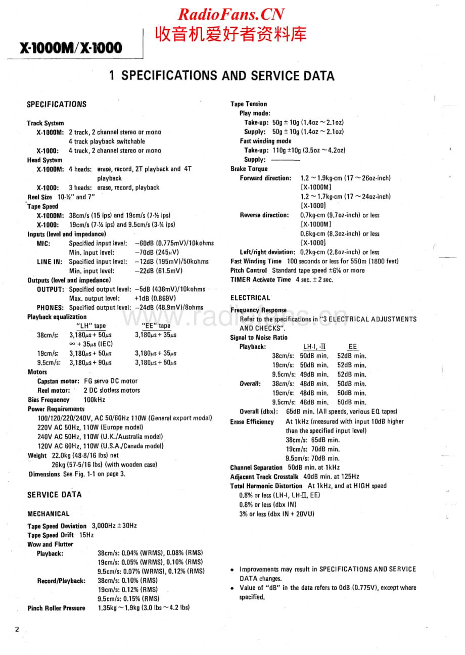 Teac-X-1000M-Service-Manual (1)电路原理图.pdf_第2页