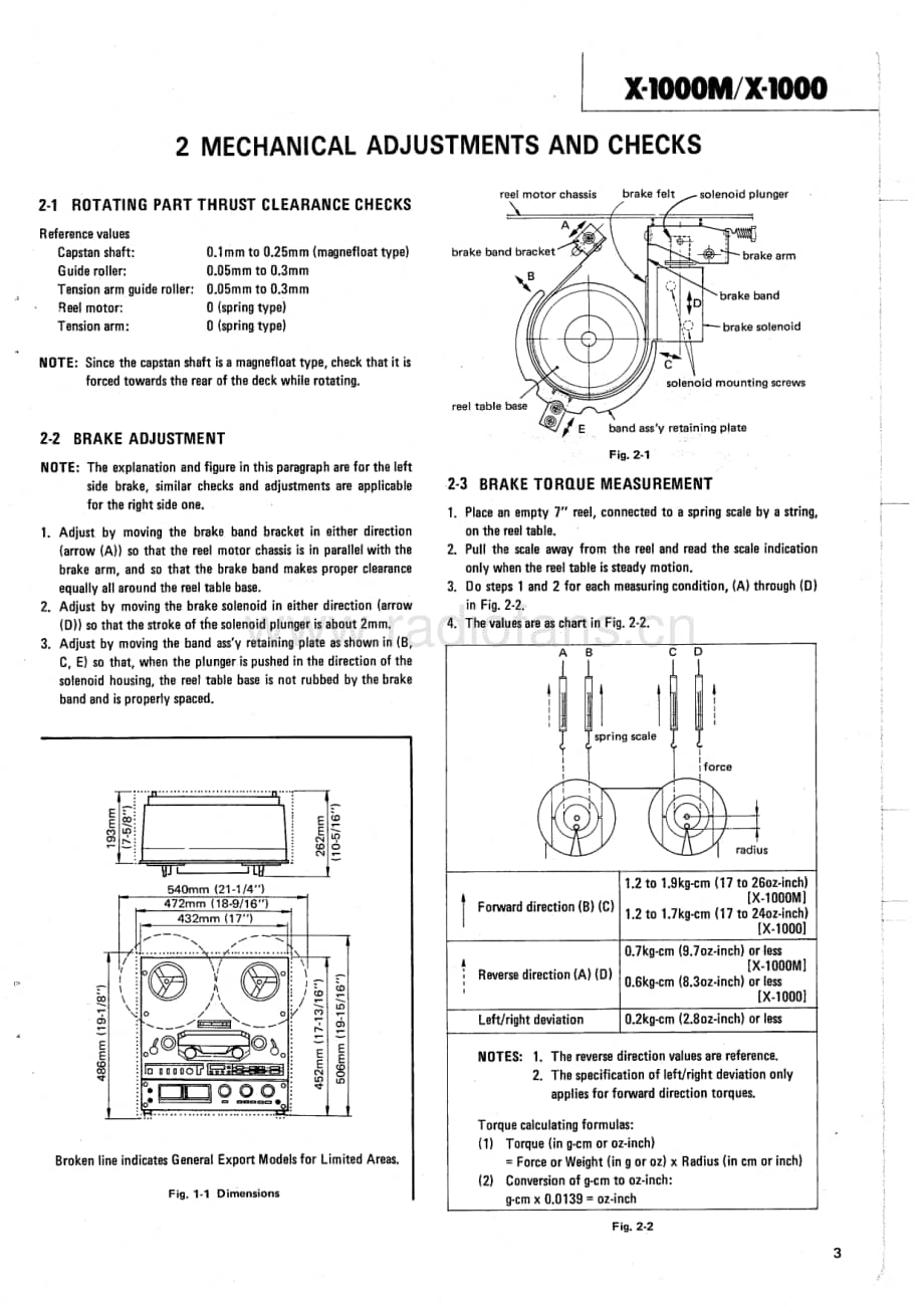 Teac-X-1000M-Service-Manual (1)电路原理图.pdf_第3页