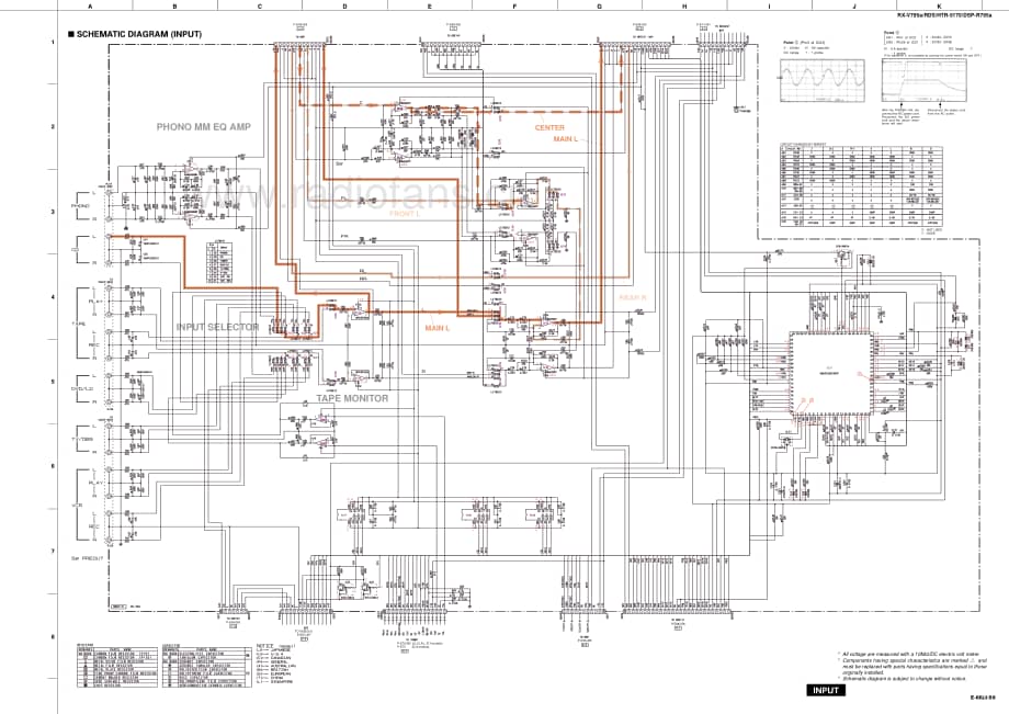 Yamaha-RXV-795-ARDS-Schematic电路原理图.pdf_第2页