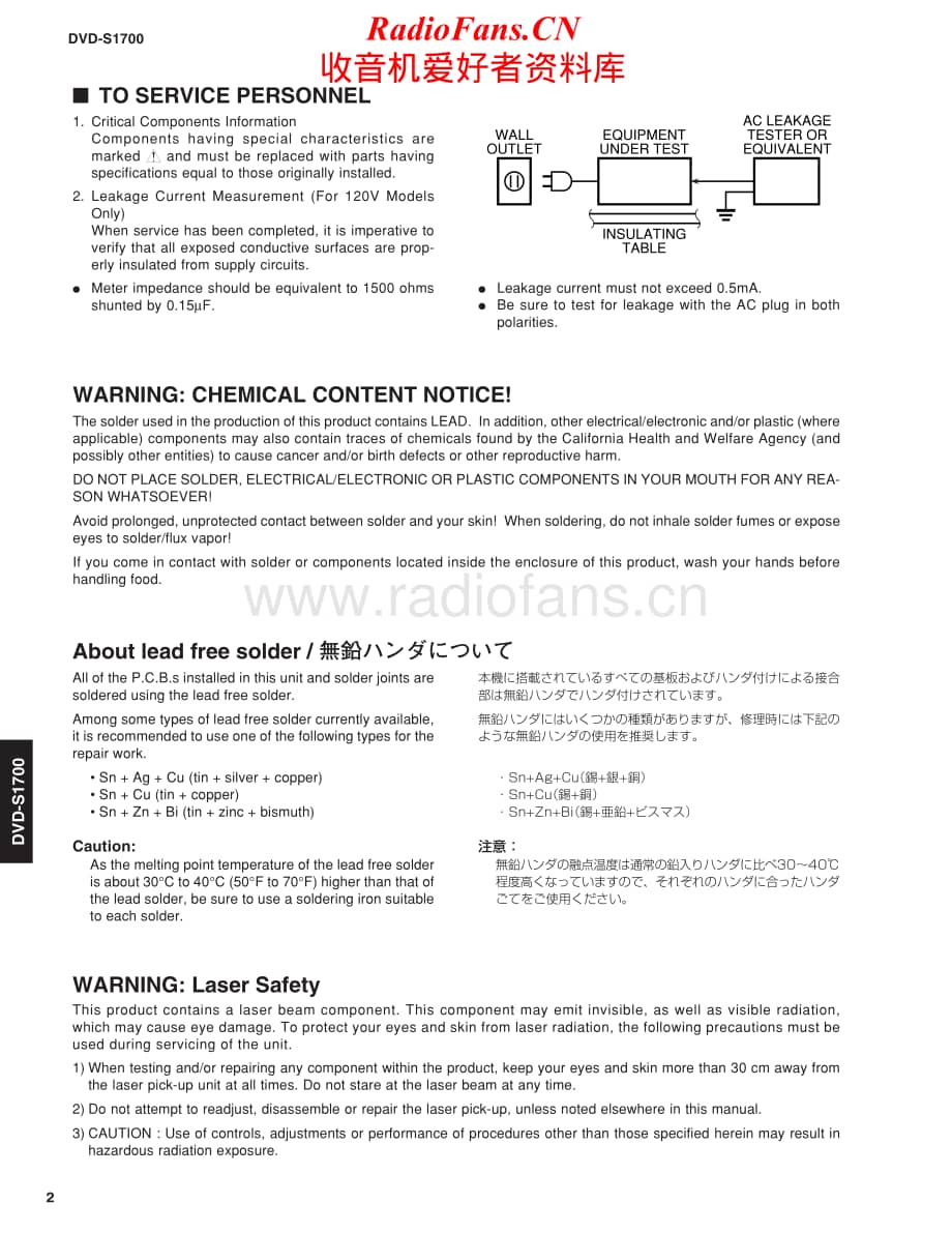 Yamaha-DVDS-1700-Service-Manual电路原理图.pdf_第2页