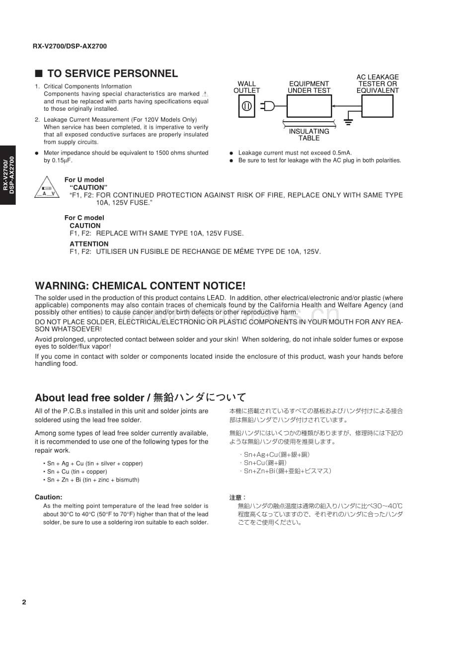 Yamaha-RXV-2700-Service-Manual电路原理图.pdf_第2页