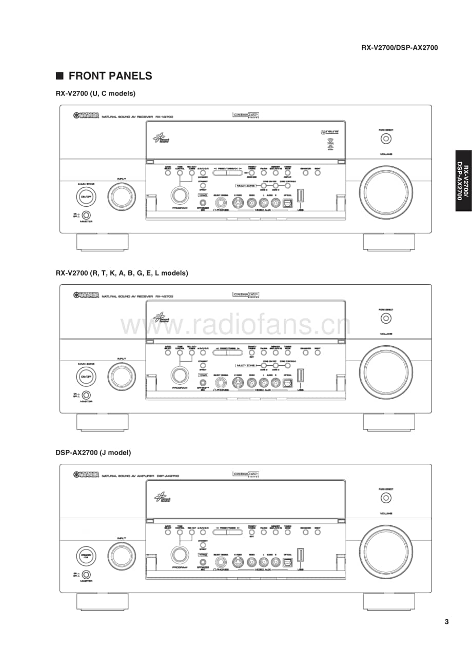 Yamaha-RXV-2700-Service-Manual电路原理图.pdf_第3页