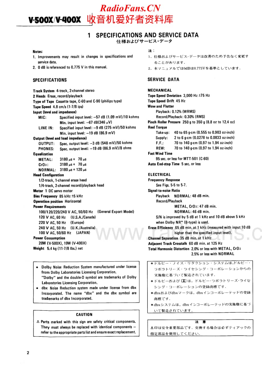 Teac-V-500X-Service-Manual电路原理图.pdf_第2页