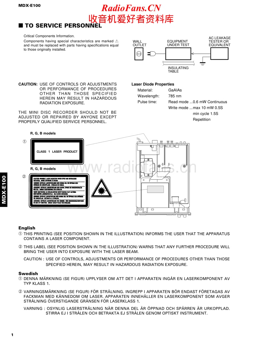 Yamaha-MDXE-100-Service-Manual电路原理图.pdf_第2页