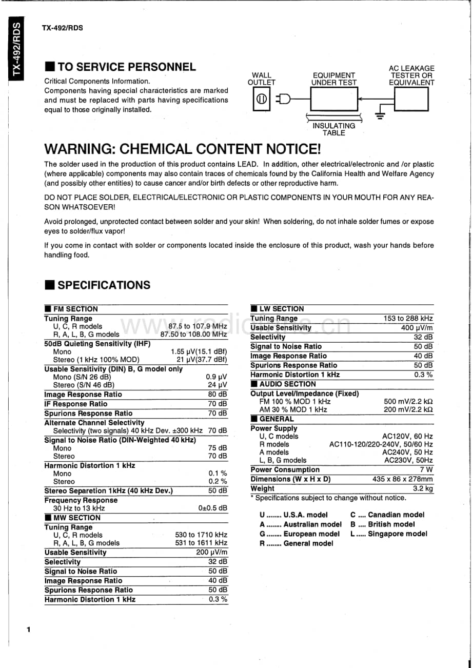 Yamaha-TX-492-RDS-Service-Manual电路原理图.pdf_第2页