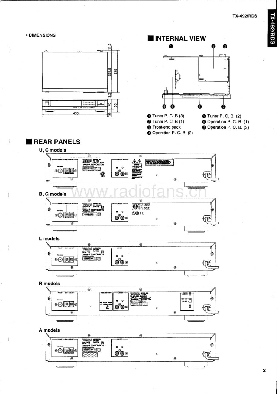 Yamaha-TX-492-RDS-Service-Manual电路原理图.pdf_第3页