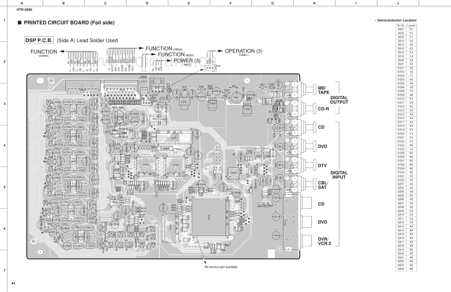 Yamaha-HTR-5890-Service-Manual-2电路原理图.pdf_第3页