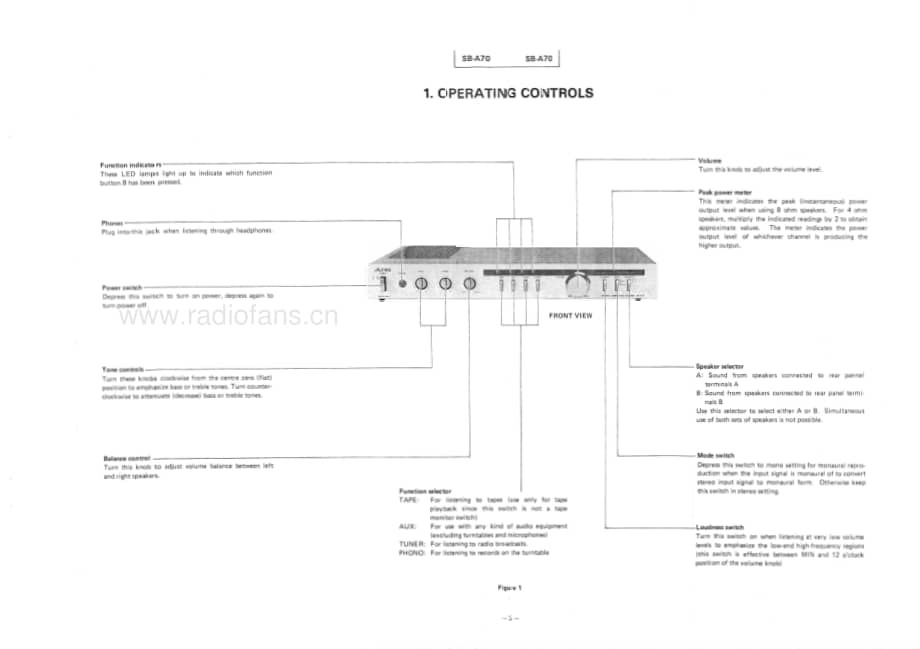 Toshiba-SB-A70-Service-Manual电路原理图.pdf_第3页