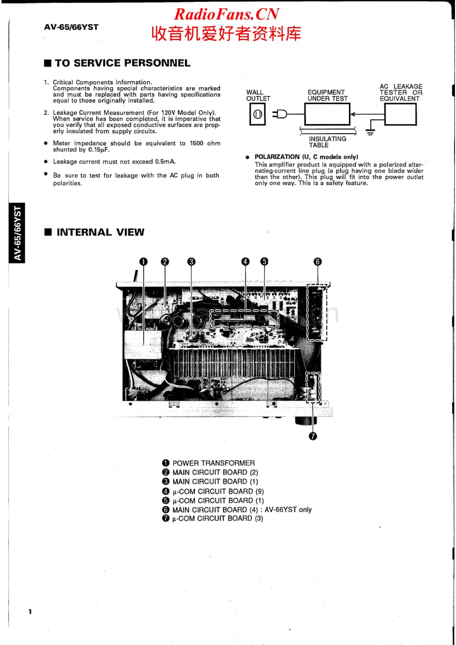 Yamaha-AV-65-YST-Service-Manual电路原理图.pdf_第2页