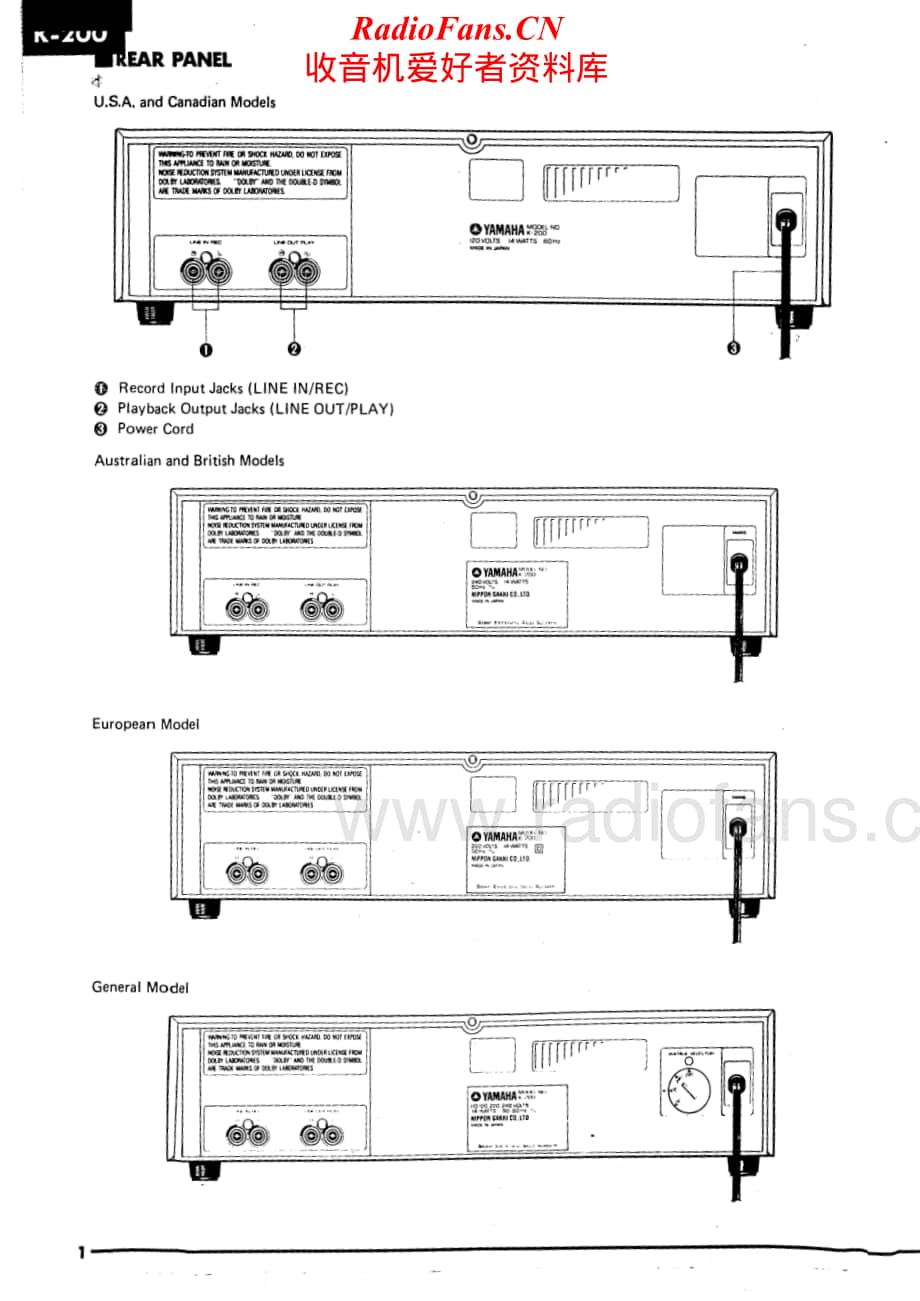 Yamaha-K-200-Service-Manual电路原理图.pdf_第2页