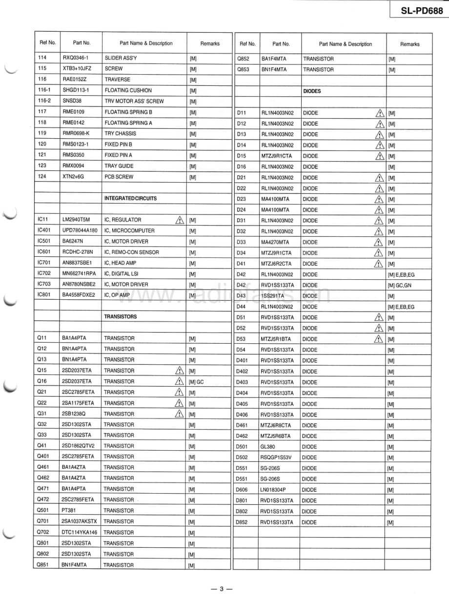 Technics-SLPD-688-Service-Manual电路原理图.pdf_第3页