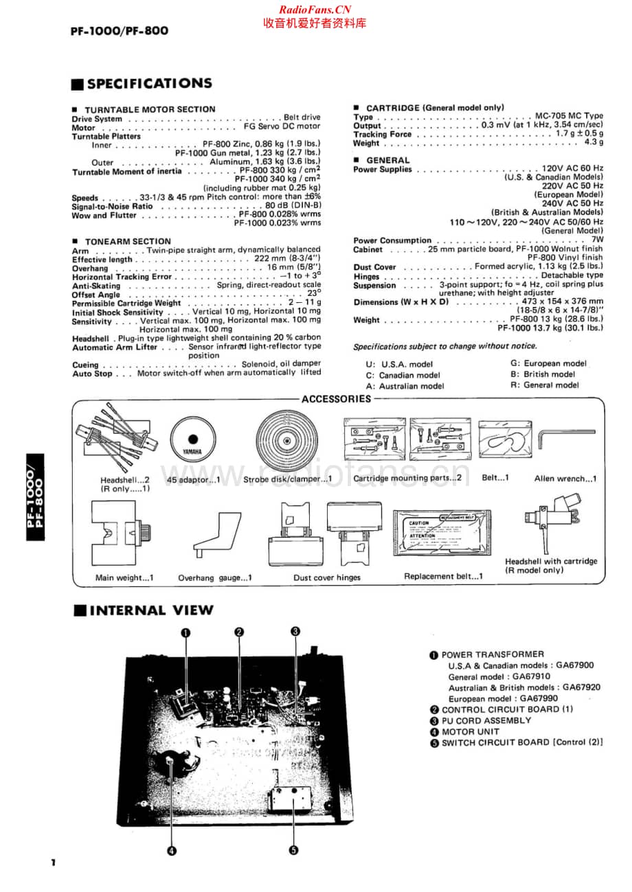 Yamaha-PF-800-Service-Manual电路原理图.pdf_第2页