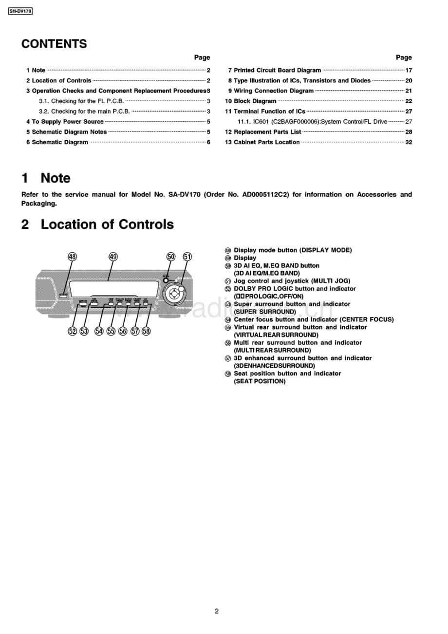 Technics-SHDV-170-Service-Manual电路原理图.pdf_第2页