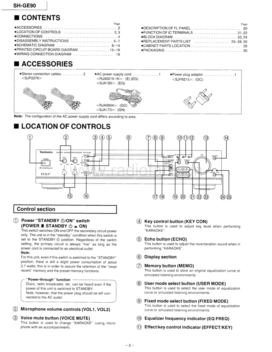 Technics-SHGE-90-Service-Manual电路原理图.pdf_第2页