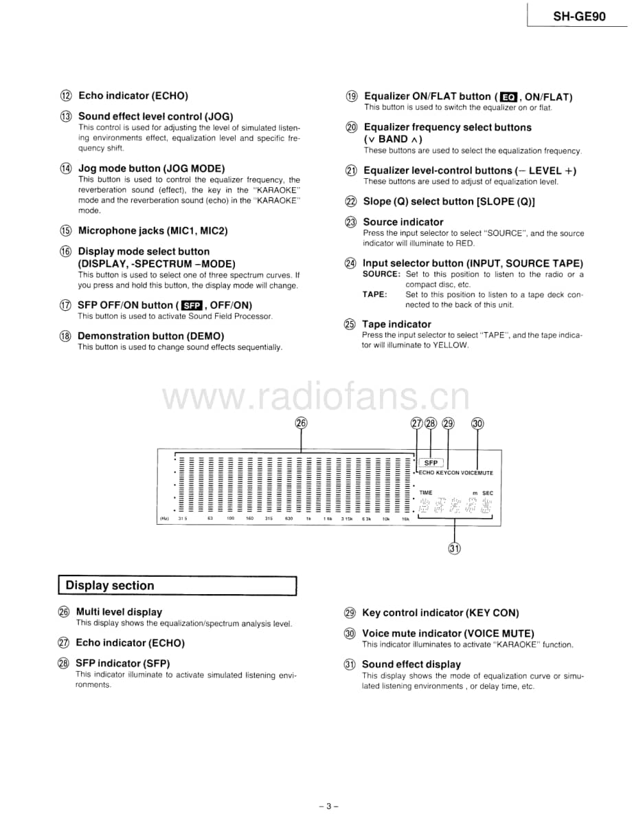 Technics-SHGE-90-Service-Manual电路原理图.pdf_第3页