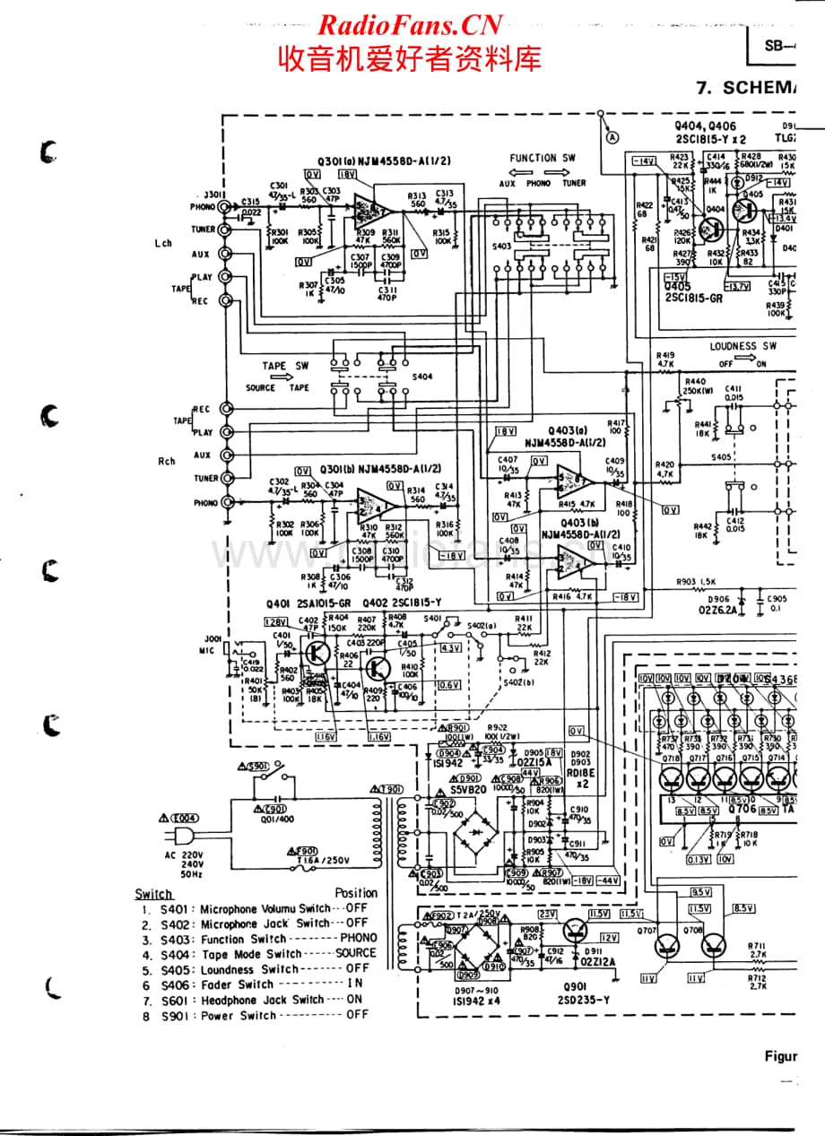 Toshiba-SB-445-Service-Manual电路原理图.pdf_第2页