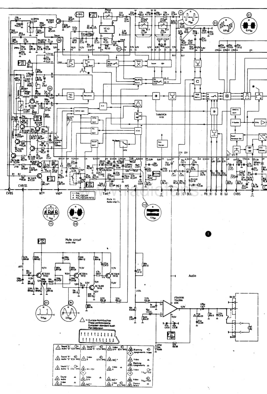 Telefunken-418-A-Schematic电路原理图.pdf_第3页