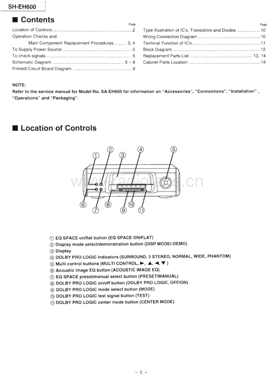 Technics-SHEH-600-Service-Manual电路原理图.pdf_第2页