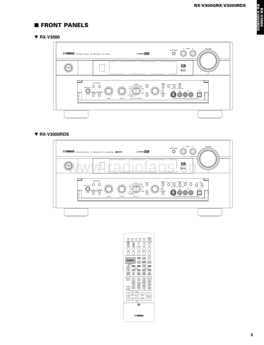 Yamaha-RXV-3000-Service-Manual电路原理图.pdf_第3页