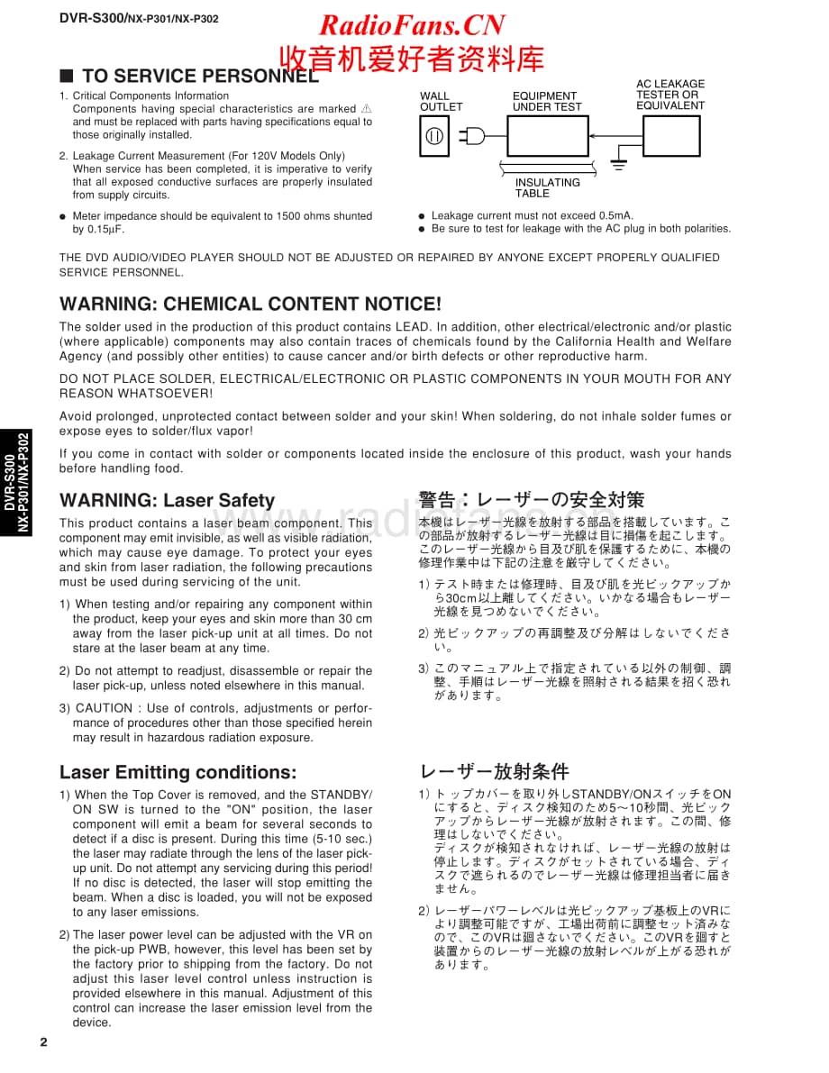 Yamaha-DVRS-300-Service-Manual电路原理图.pdf_第2页