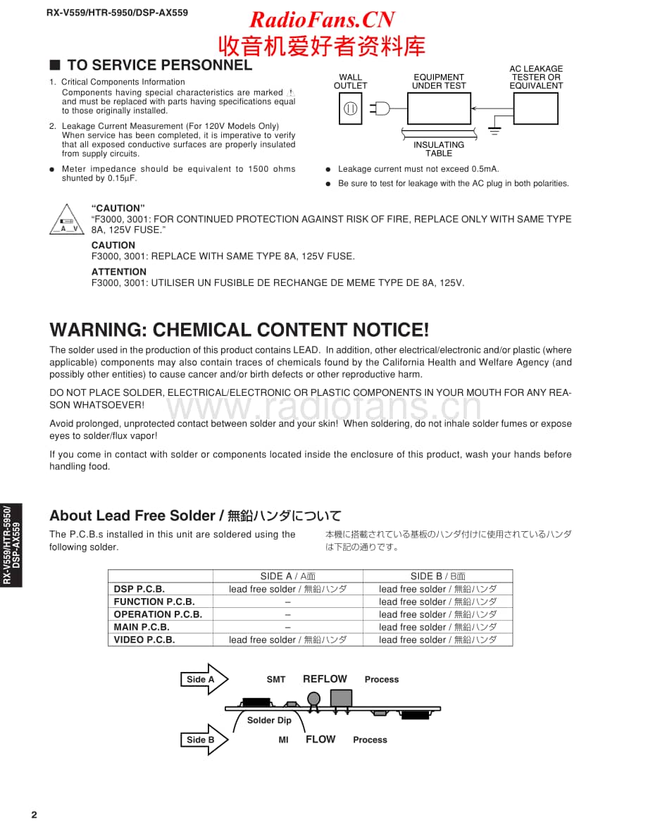 Yamaha-DSPAX-559-Service-Manual电路原理图.pdf_第2页