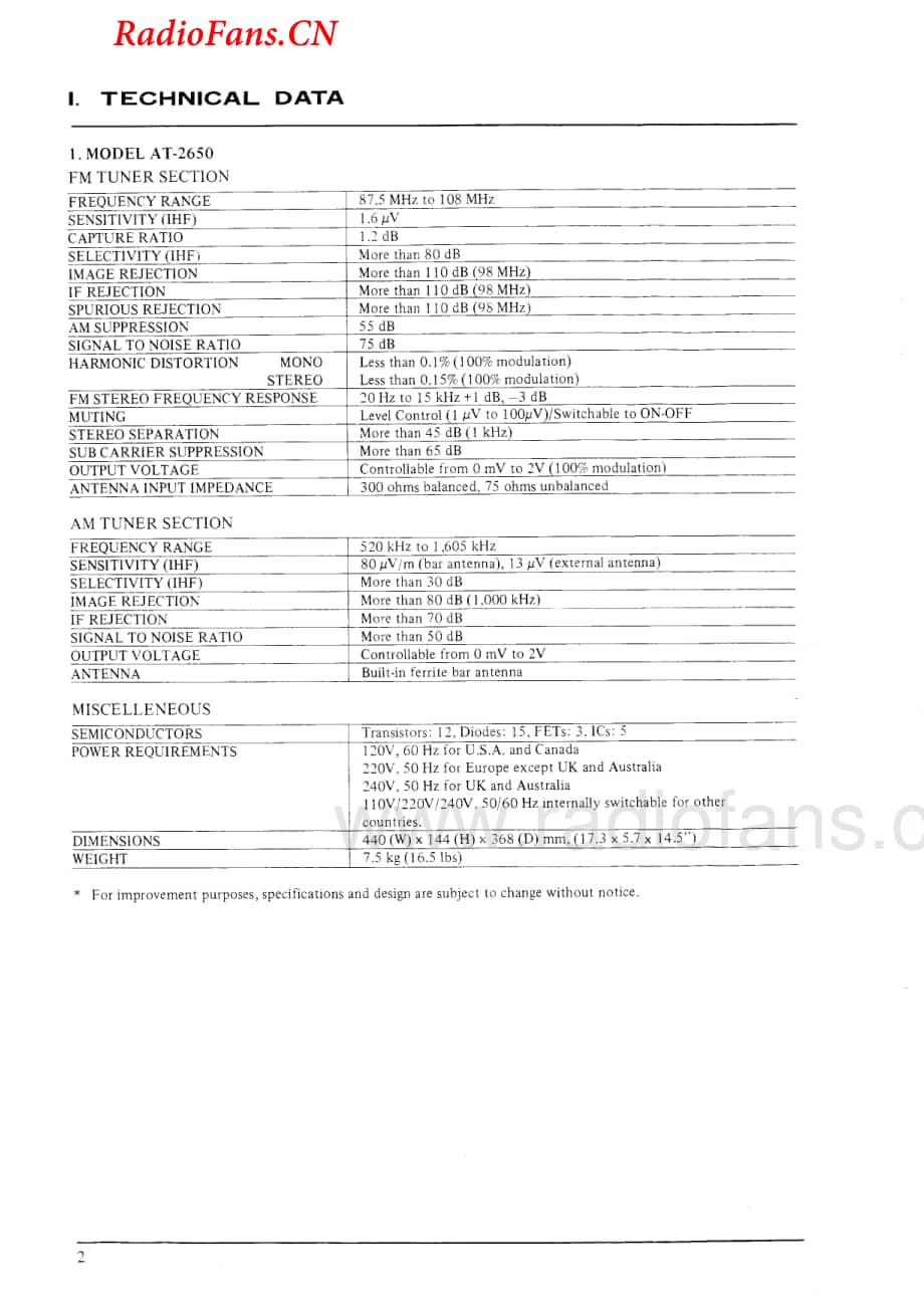 Akai-AM2650-int-sm维修电路图 手册.pdf_第3页