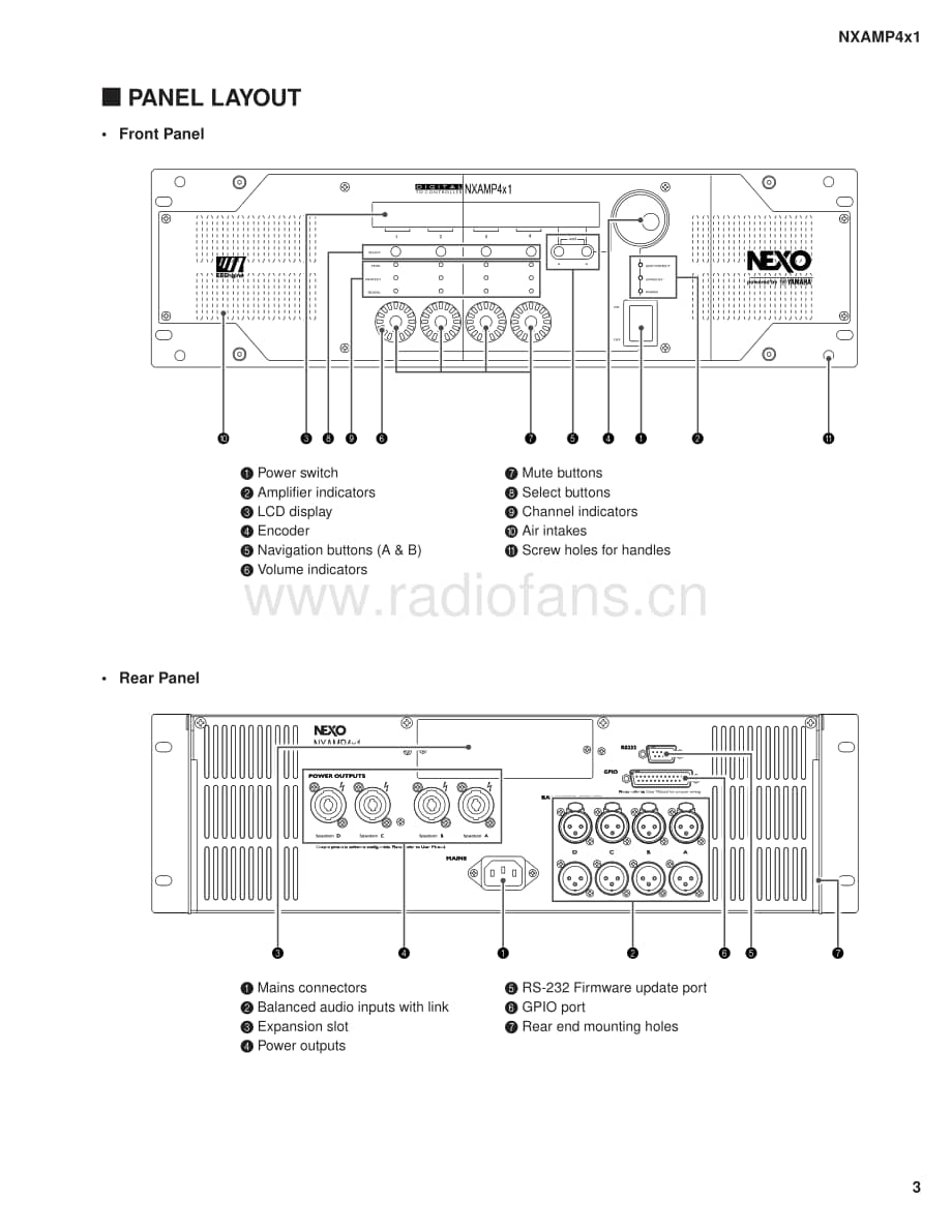 Yamaha-NXAMP-4-X-1-Service-Manual电路原理图.pdf_第3页