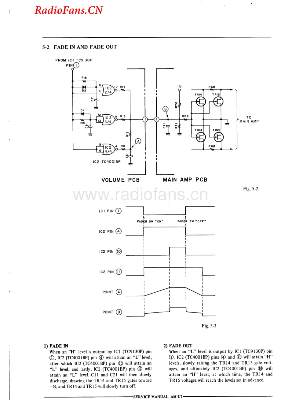 Akai-AMU07-int-sch维修电路图 手册.pdf_第2页