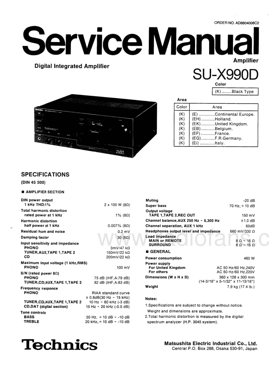 Technics-SUX-990-D-Service-Manual电路原理图.pdf_第1页