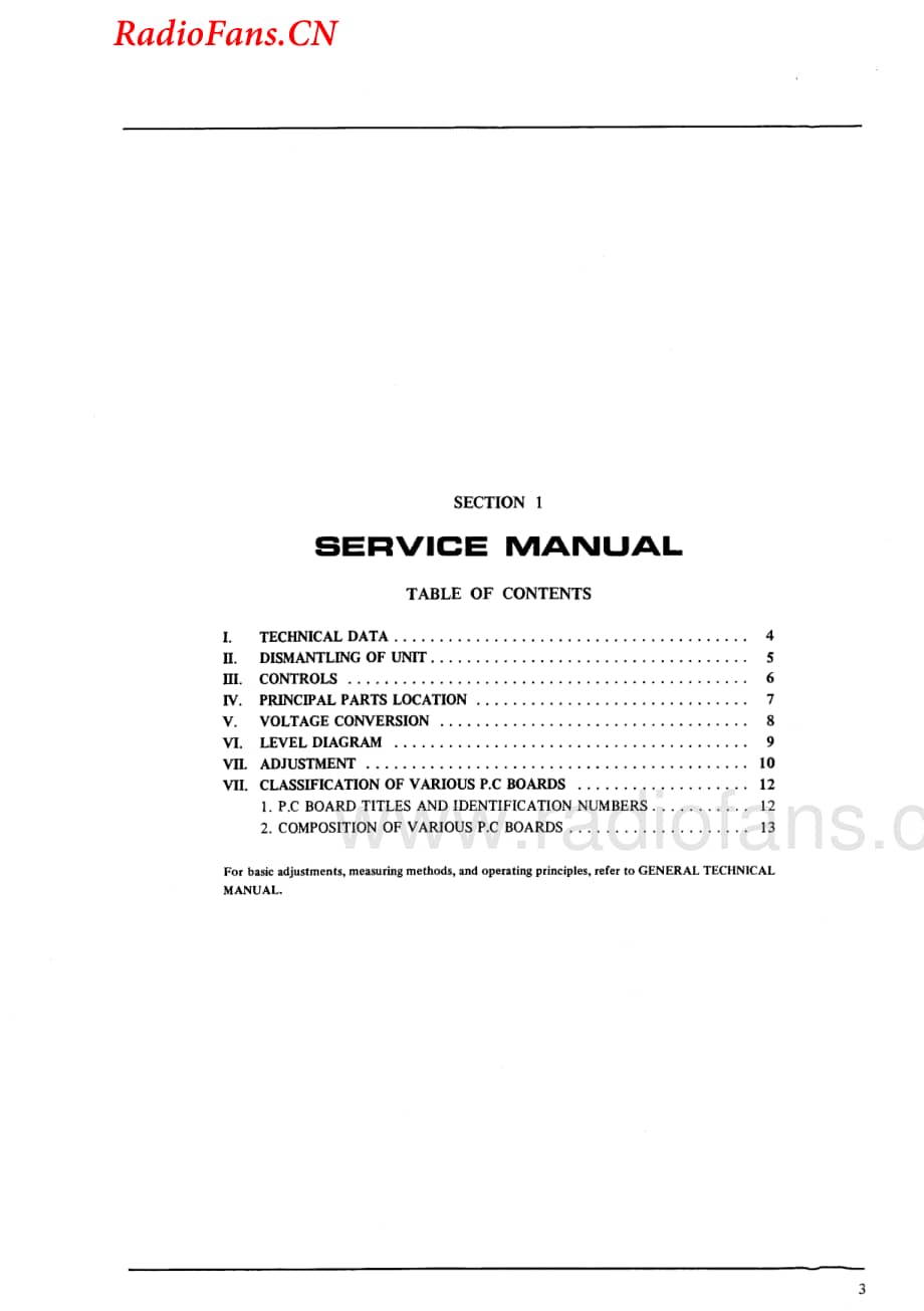 Akai-AMU03-int-sm维修电路图 手册.pdf_第3页