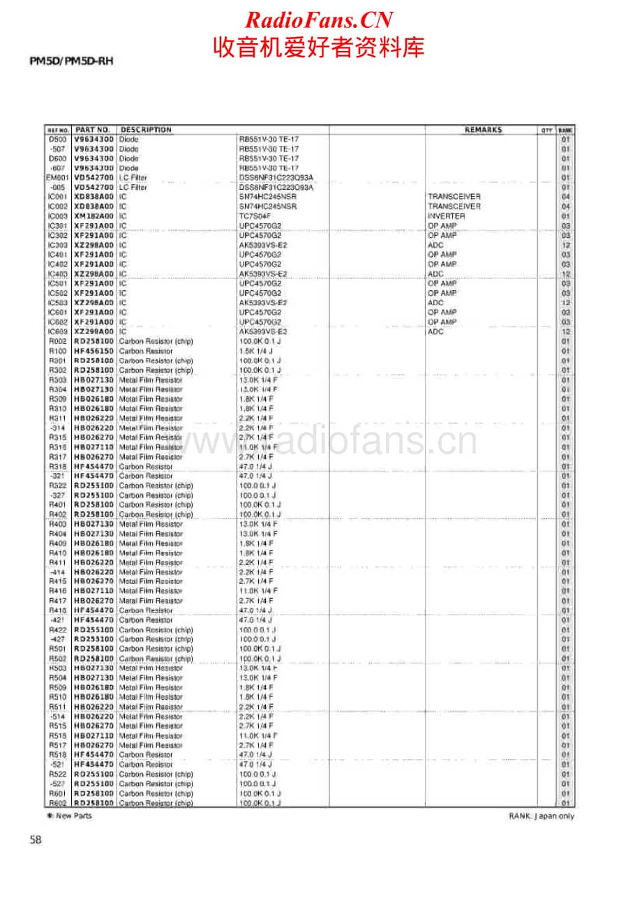 Yamaha-PM-5-D-Service-Manual-part-2电路原理图.pdf_第1页