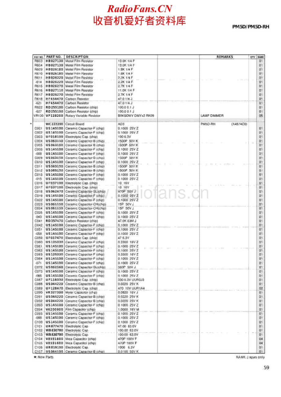 Yamaha-PM-5-D-Service-Manual-part-2电路原理图.pdf_第2页