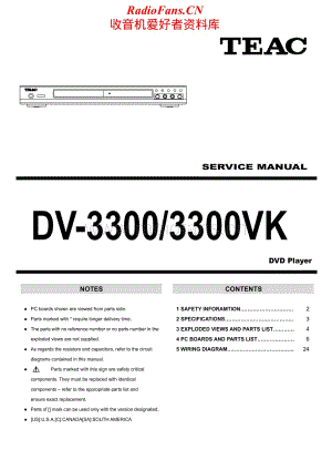 Teac-DV-3300-VK-Service-Manual电路原理图.pdf