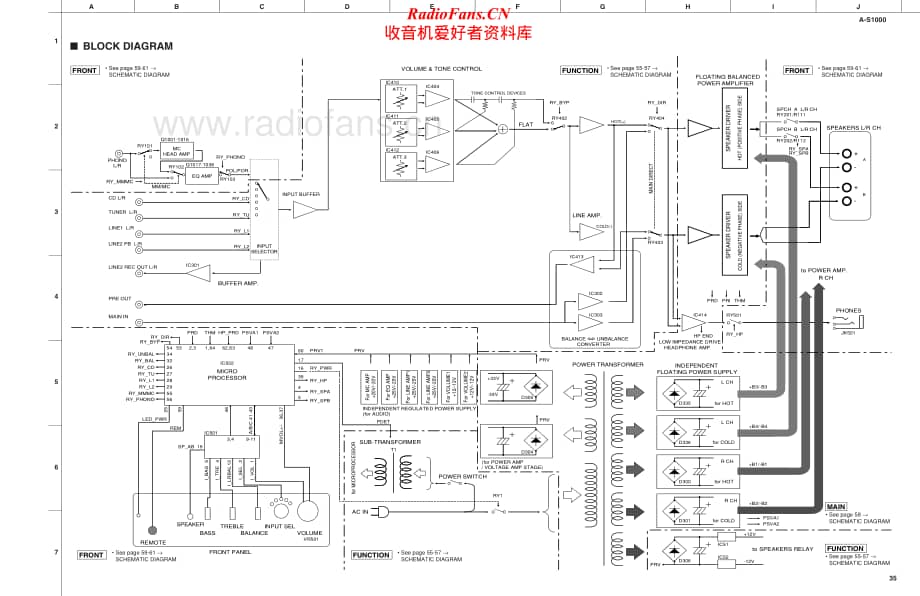 Yamaha-AS-1000-Schematic电路原理图.pdf_第1页