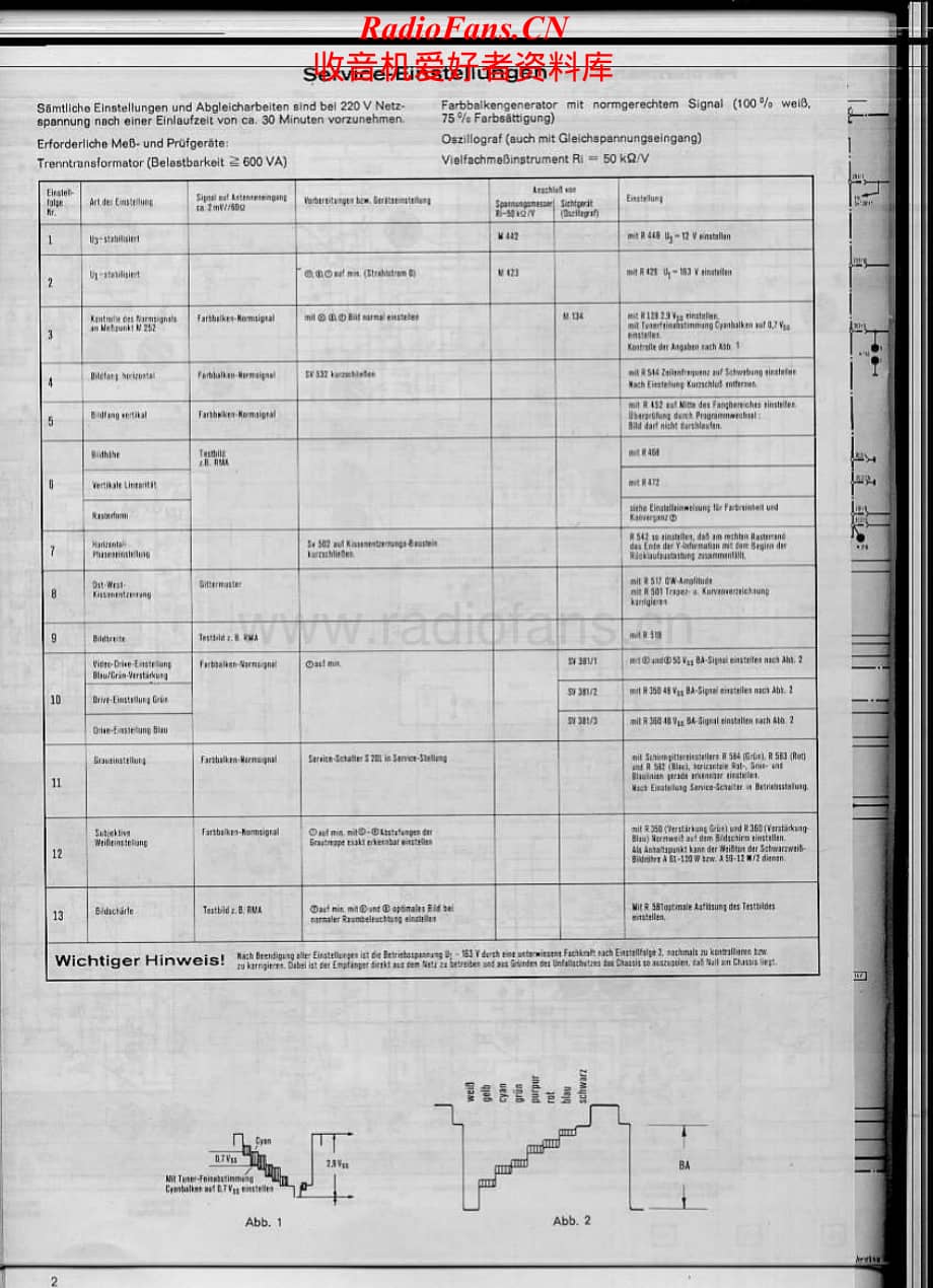 Telefunken-712-Service-Manual电路原理图.pdf_第2页