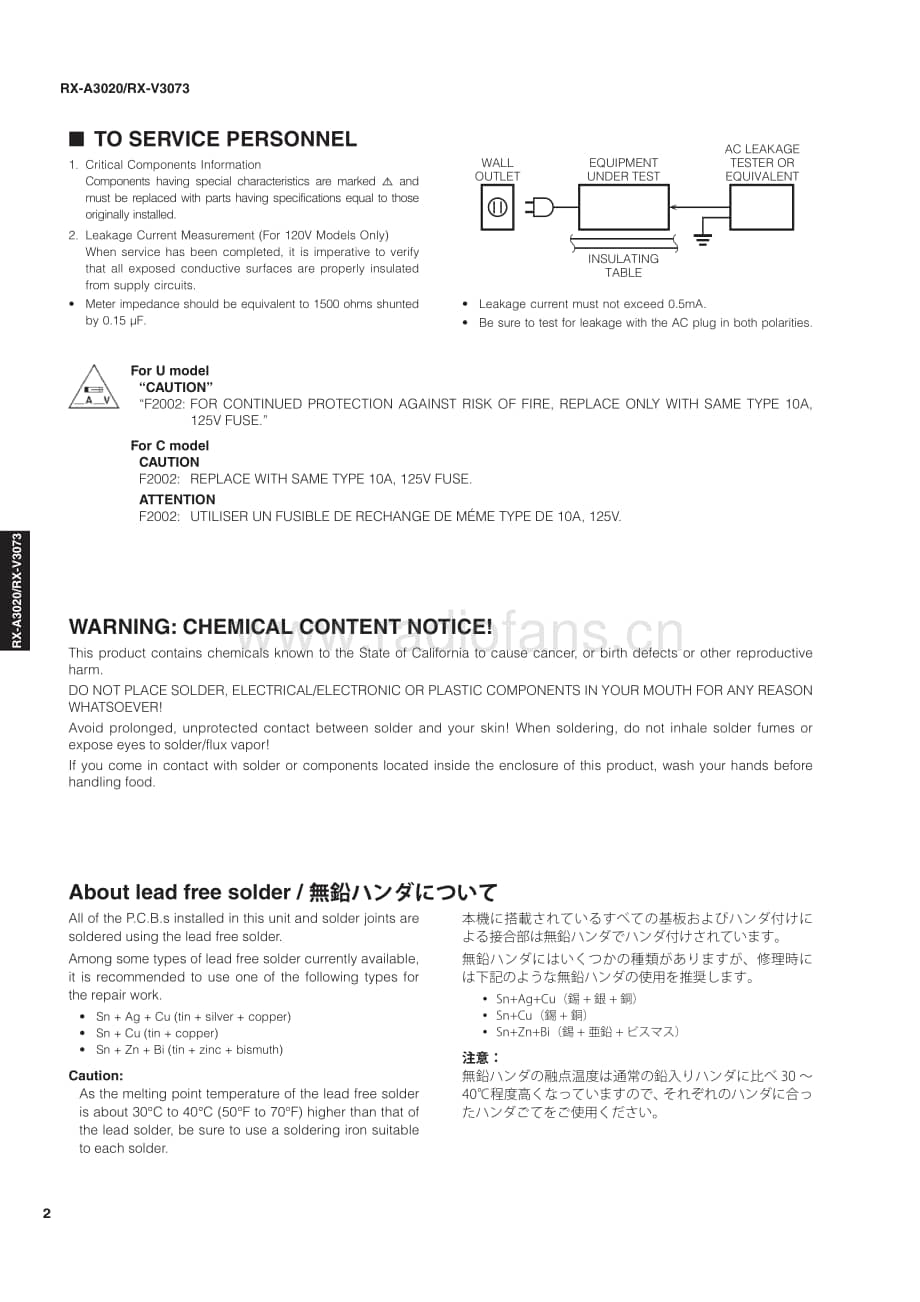 Yamaha-RXV-3073-Service-Manual电路原理图.pdf_第2页