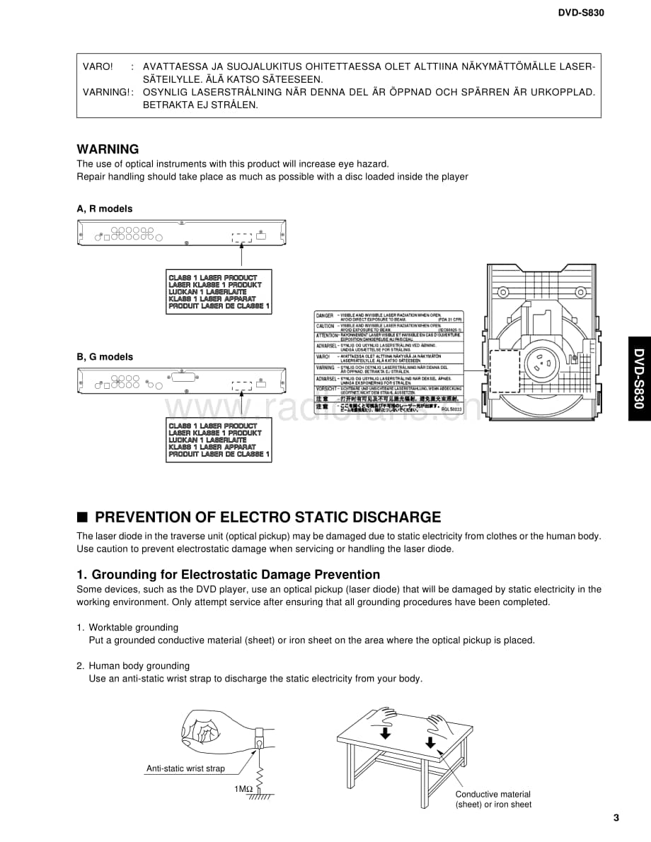 Yamaha-DVDS-830-Service-Manual电路原理图.pdf_第3页