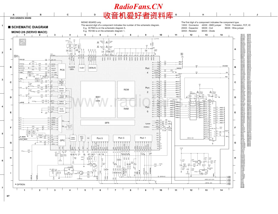 Yamaha-DVDS-520-Schematic电路原理图.pdf_第2页