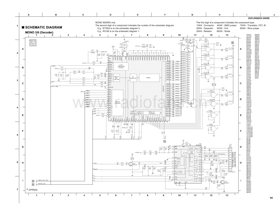 Yamaha-DVDS-520-Schematic电路原理图.pdf_第3页