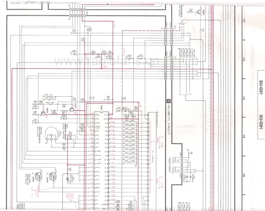 Technics-SUG-91-Schematics电路原理图.pdf_第3页