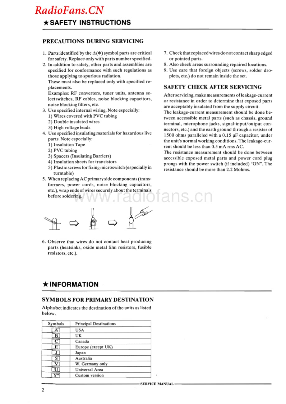 Akai-AAV435-avr-sm维修电路图 手册.pdf_第2页