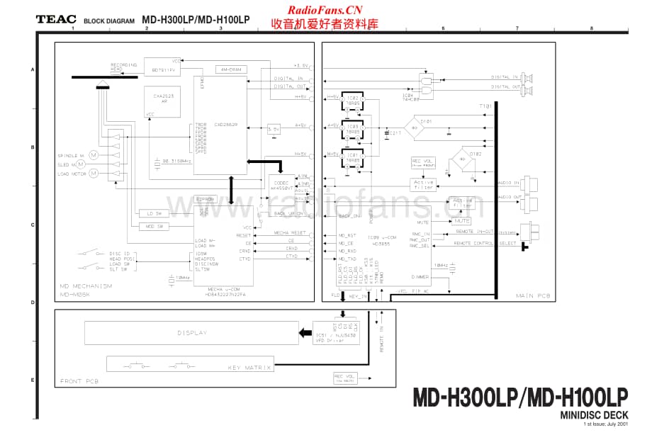 Teac-MD-H100LP-Schematic电路原理图.pdf_第1页