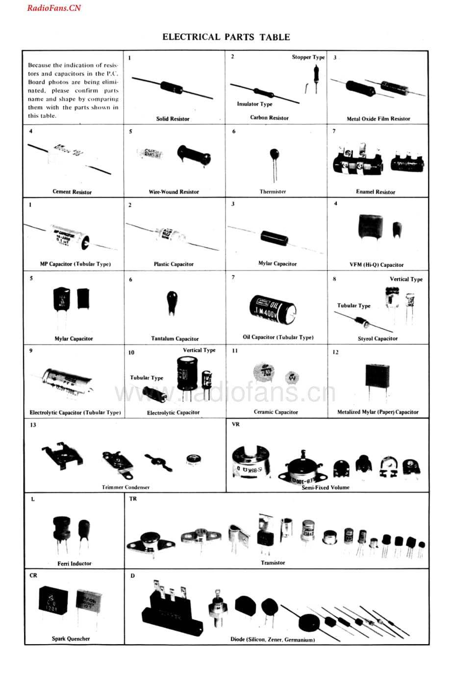 Akai-CS30D-tape-sm2维修电路图 手册.pdf_第3页